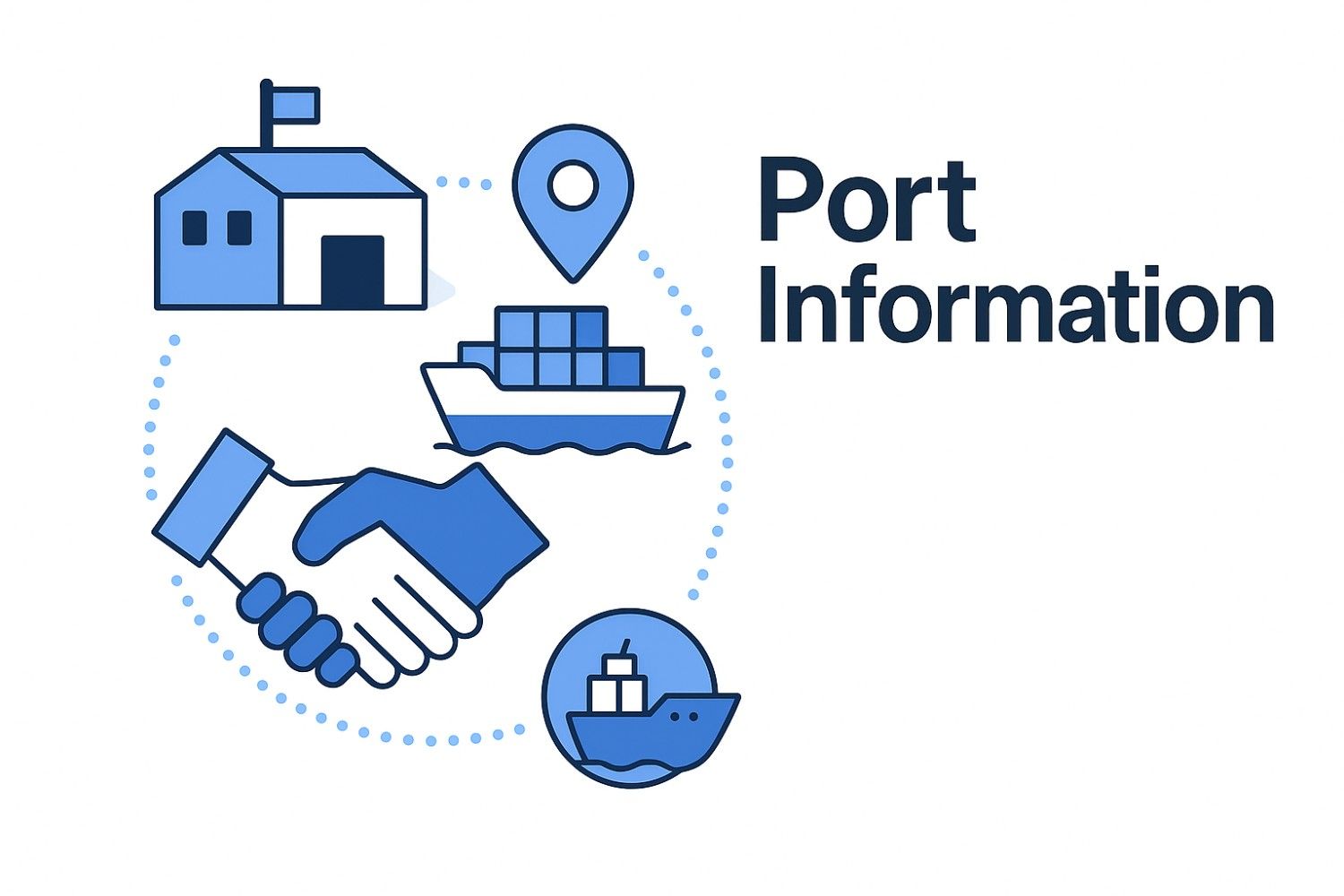 United States ports and harbour container information ContainersClub